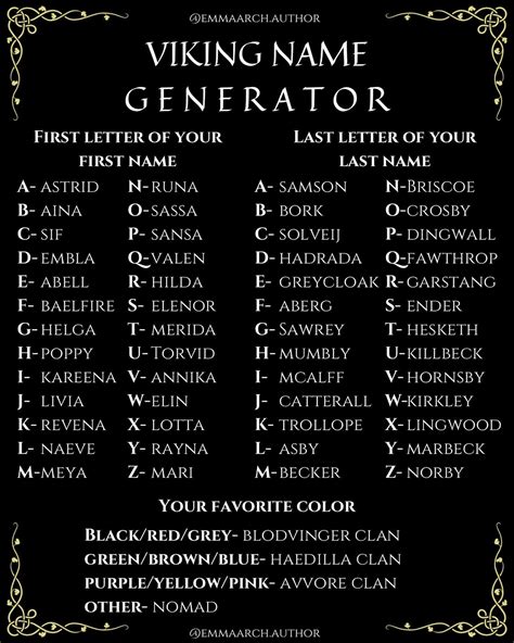 Viking Warriors Names
