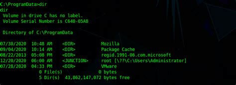 Hackthebox - Reel2 | Shubham Kumar