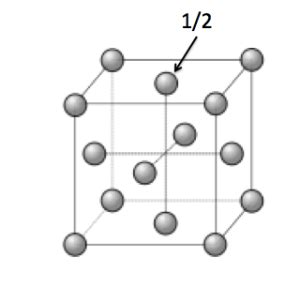 Image result for Java Singly Linked List