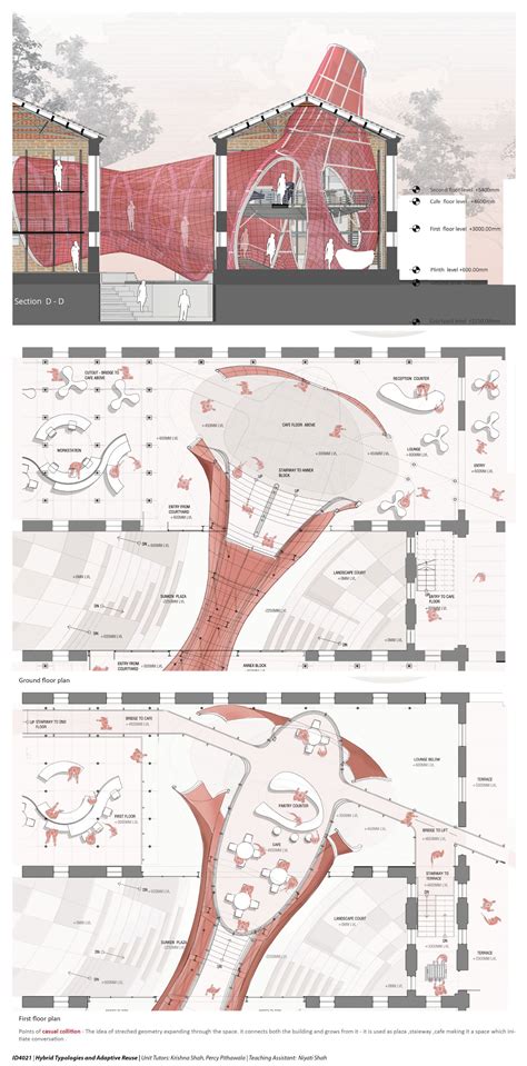 Structure and Metaphor of Anish Kapoor | CEPT - Portfolio
