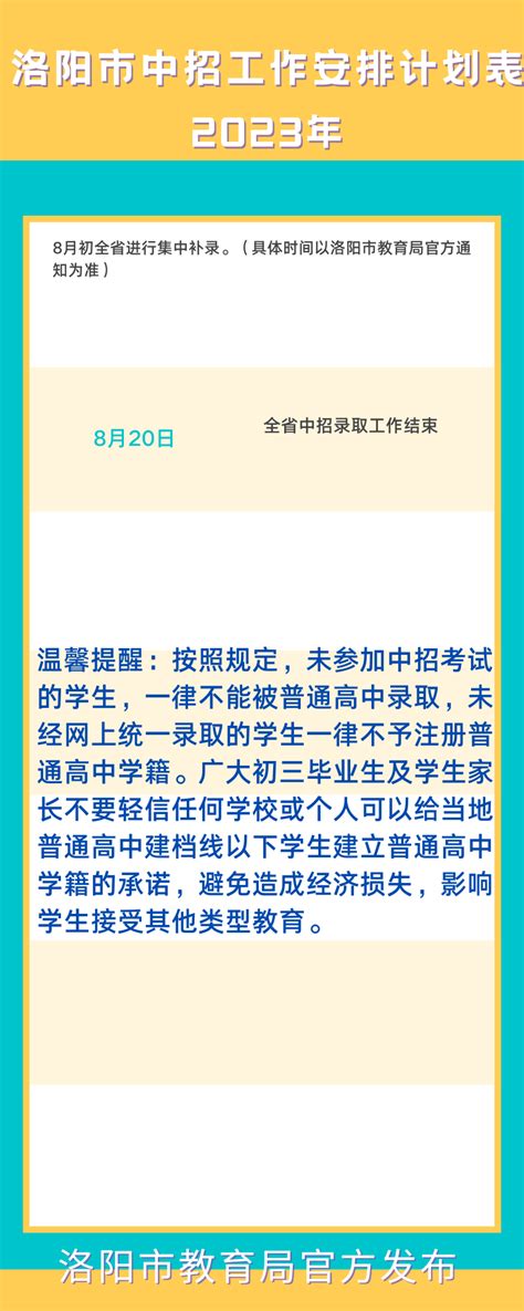 2023河南洛阳中考成绩查询时间(7月9日-7月10日)