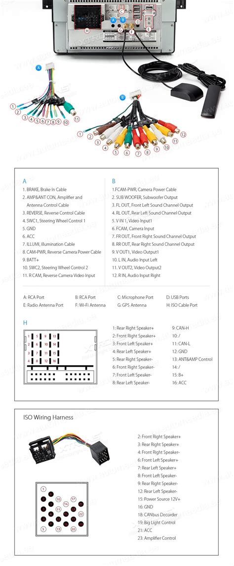 E46 Home Link Program 的图像结果
