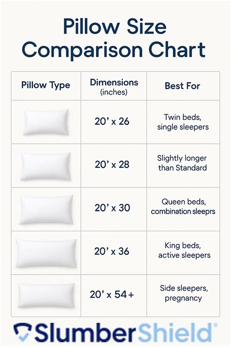 Queen Vs Standard Pillow: Ultimate Comfort Showdown Revealed - Home and ...