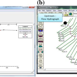 Image result for HEC-HMS Interface