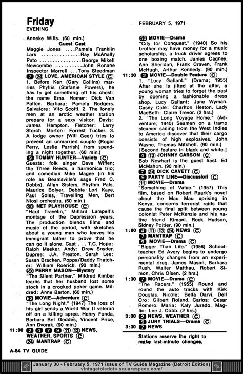 Old TV Programs 的图像结果