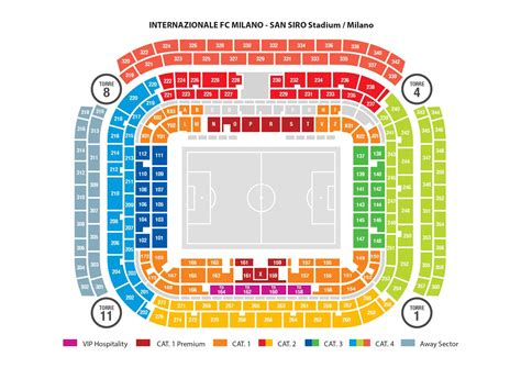 Inter Milan / Hellas Verona - Serie A tickets & event details | Fnac ...