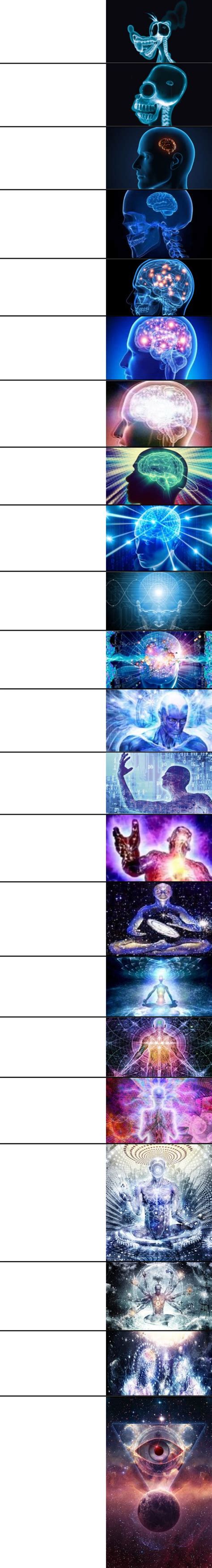 22 Brain Template Memes - Imgflip