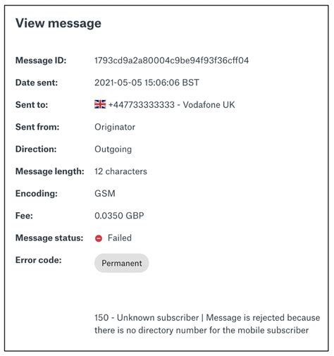 Image result for SMS Delivery Problems