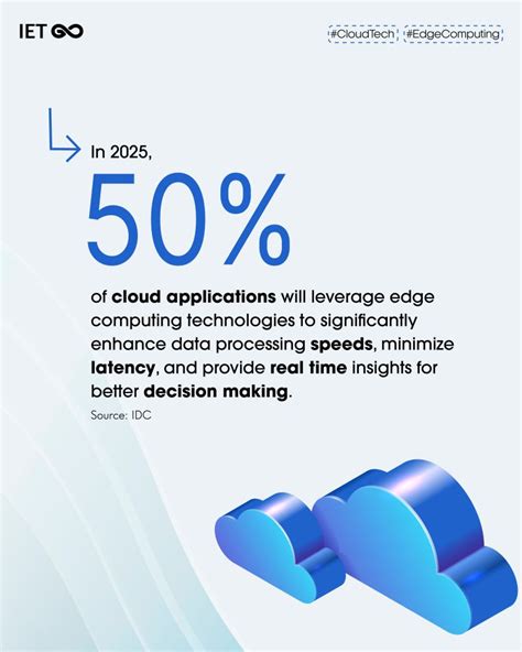 Image result for Infinity Edge Pro