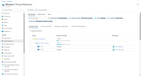 Image result for Azure Monitor Tutorial