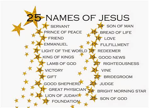 25 Names of Jesus: 25 Names of Jesus Advent Ebook