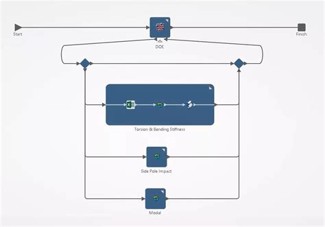 Image result for Extract Tables From Page Python