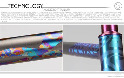 Image result for How Is Titanium Anodized