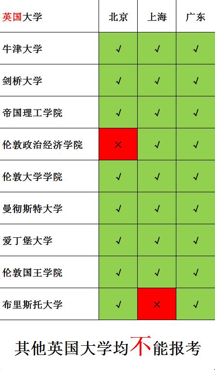 2024上海选调生资格首次对留学生开放！除了落户政策，留学背景还有哪些优待？ - 知乎