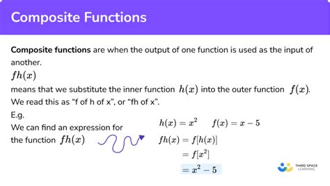 Composite Function Problems 的图像结果