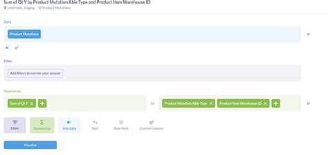 Image result for Metabase Tutorial Native Query
