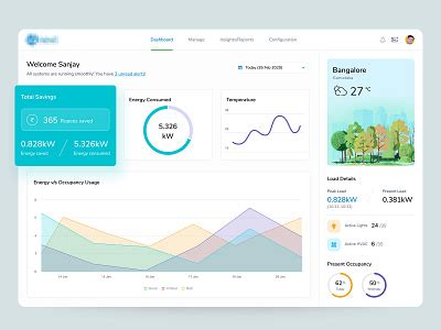 Building Design File Management 的图像结果