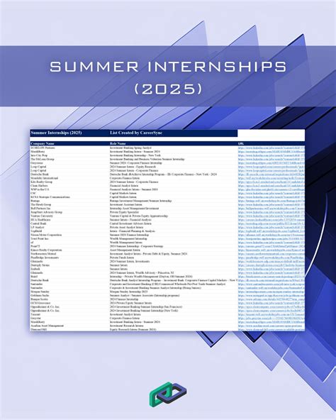 Gianfranco Ide on LinkedIn: #summer2025internships #financeinternships ...