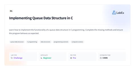 Image result for Queue Program in Data Structure Using C