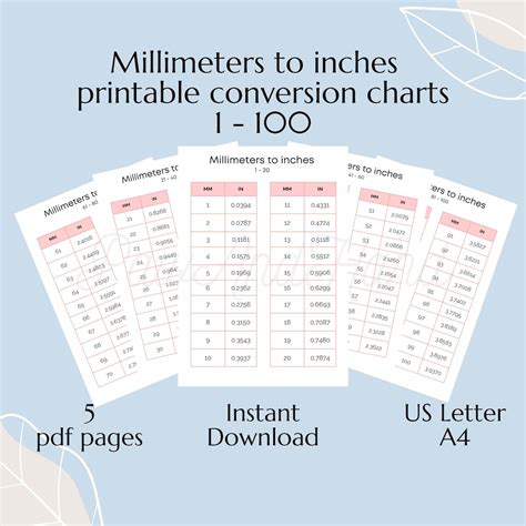 Inch to Mm Chart Printable | FREE Printable