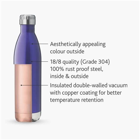 Buy BOROSIL Stainless Steel Hydra Bolt Insulated Flask Bottle - 1000 ml ...