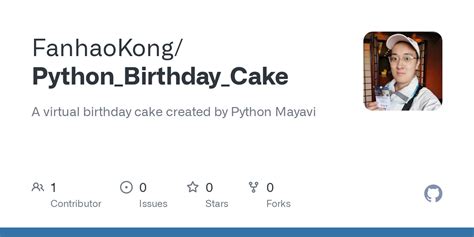 Birthday Cake Using Python Turtle 的图像结果