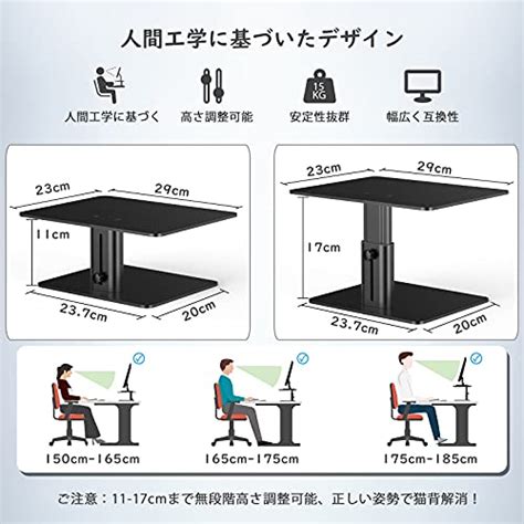 Image result for SaO2 Lead