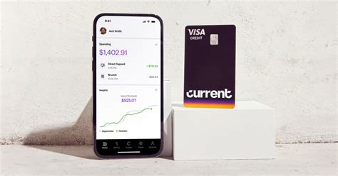 Image result for Current B