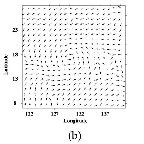 Image result for Plot Wind Field Map MATLAB