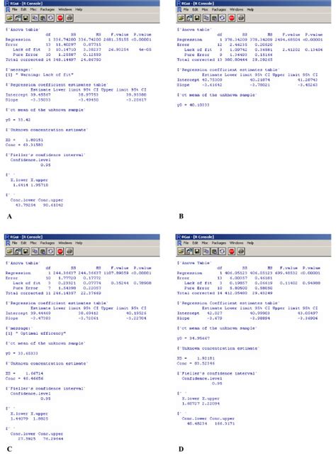 FCI Macro Tutorial 的图像结果