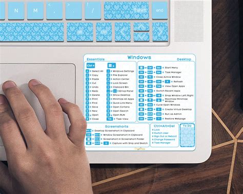 Image result for Python Shortcuts Keyboard Sticker