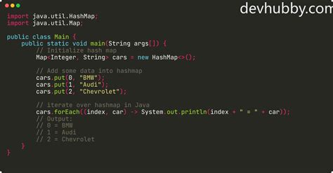 Image result for Iterate HashMap Java