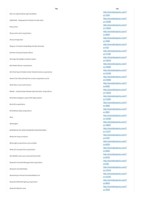 Image result for Top 40 Arduino Projects