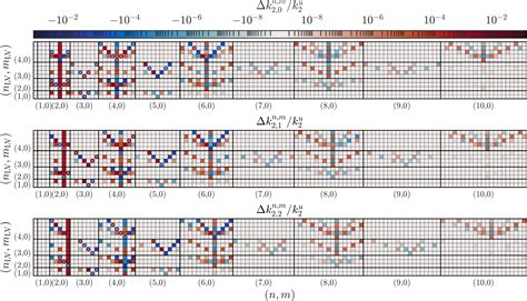 A Spectral Method to Compute the Tides of Laterally Heterogeneous ...