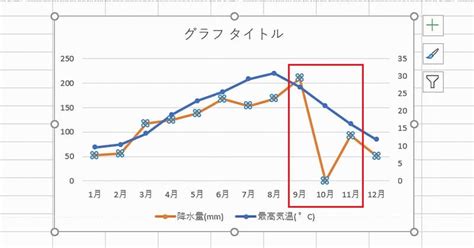 Image result for Python Programming Images Lines Running