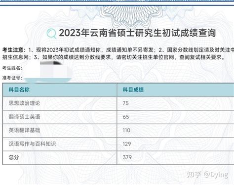 江汉大学外国语学院2023年硕士研究生招生拟录取名单公示