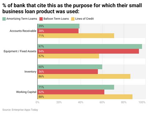 Smaller Corporations 的图像结果