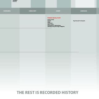 Basic Epic Chart Layout 的图像结果
