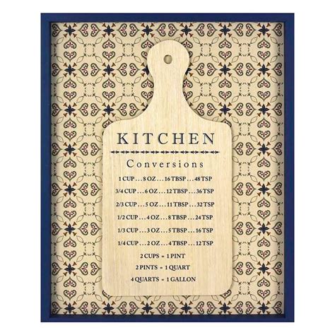 Framed Kitchen Conversions Wall Art 17x21 | At Home