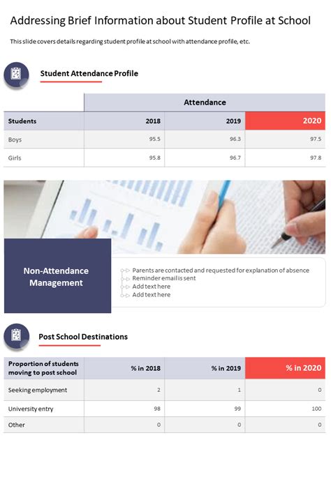 Image result for Student Profile Tutorial