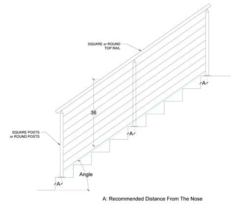 Installing Stair Post Handrail