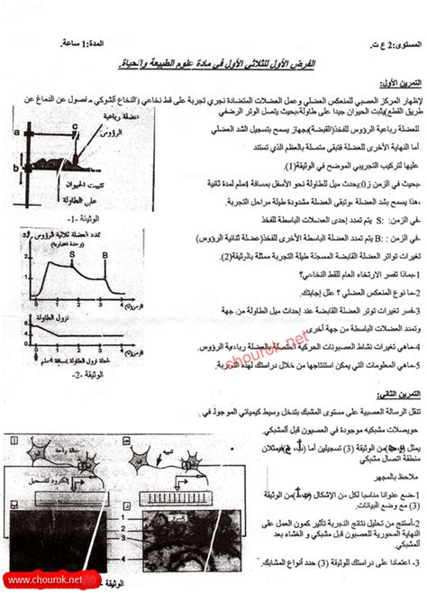 الاختبار الاول ثانية ثانوي علوم تجريبية 6 – Eddirasa: موقع الدراسة ...