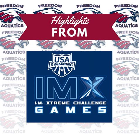Highlights from IMX Challenge Games! - Swimming lessons Brooklyn NY for ...