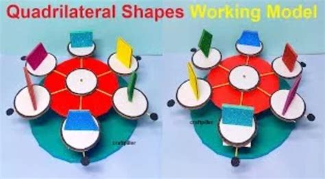 Image result for Quadrilateral Working Model
