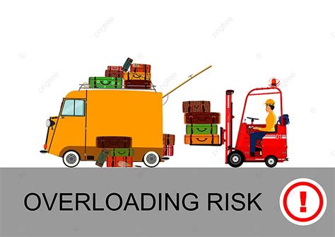 Overloading 的图像结果