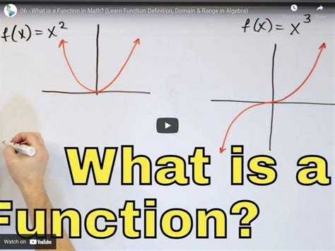 Image result for Functions Explained Math