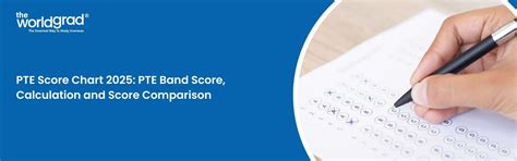 PTE Score Chart 2025: PTE Band Score, Chart, Score Comparison
