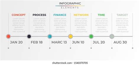 User Experience Design 的图像结果