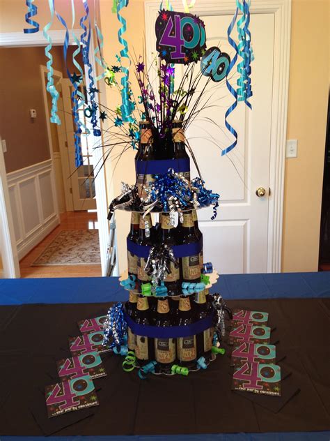 Best 40th Birthday Ideas