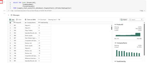 SQL Database Tutorial 的图像结果
